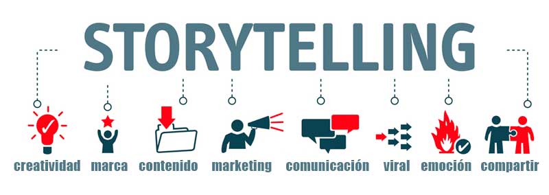 Storytelling - Kein comunicación digital